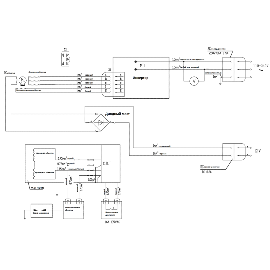 Инверторный генератор СБИ-1100